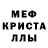 Alpha PVP крисы CK John Khan